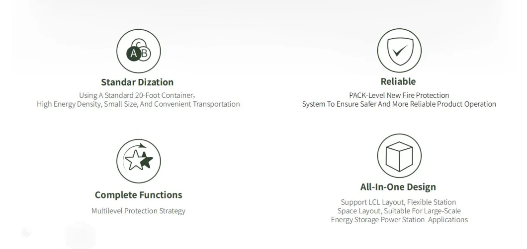 Ess Big 1MW 1 Mwh Megawatt Lithium Ion Batteries Container Solar Energy Storage for Industry