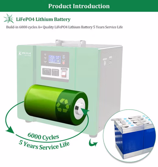 Tycorun 140000mAh 220V 500W Gerador de energia solar portátil Sistema de energia solar para casa