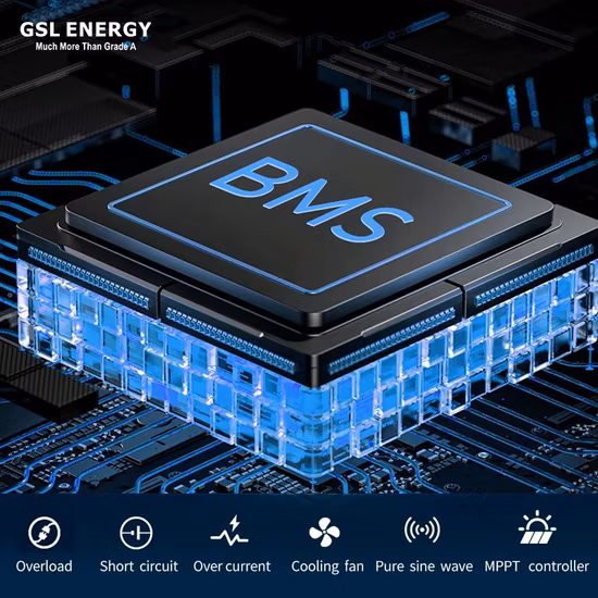 Parede de baterias de íon de lítio